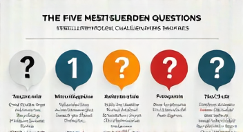 Die 5 meistgestellten Fragen (FAQ) zu Stellantis und seinen Herausforderungen