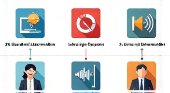 Die 6 häufigsten Fehler bei Streaming-Übernahmen